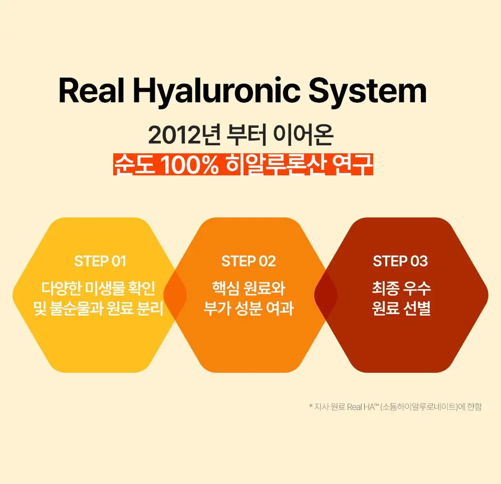 [중요한날하루전] 웰라쥬 원데이키트 캡슐 앰플 7개입 4종 택1 (PDRN/히알/시카/토닝) 상세페이지 106